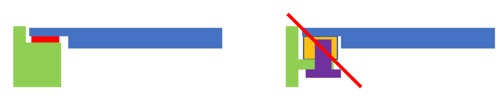 An example cross-section through an edge-to-edge display. The image on the left shows the narrow bonding area for the red adhesive strip while the image on the right shows that there is not enough room to attach a screw boss to the cover lens without interfering with the display.